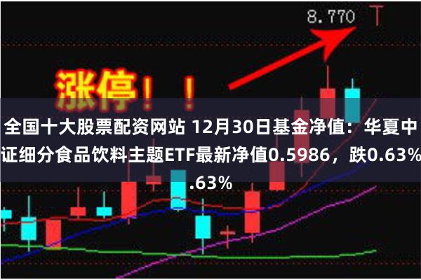 全国十大股票配资网站 12月30日基金净值：华夏中证细分食品